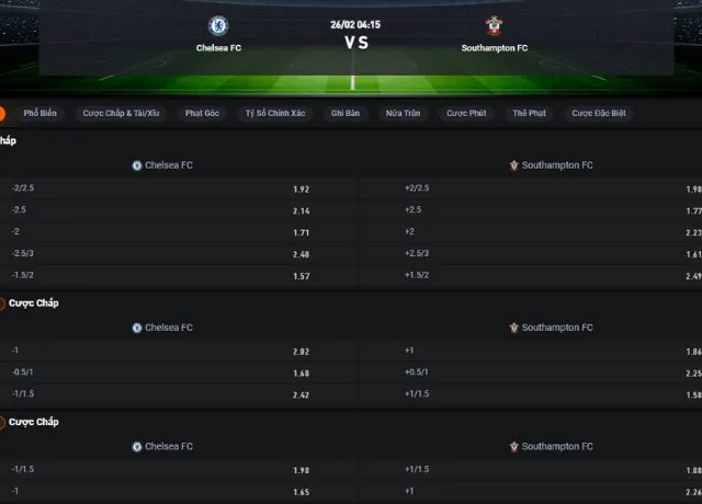 Bảng tỷ lệ kèo trận Chelsea vs Southampton